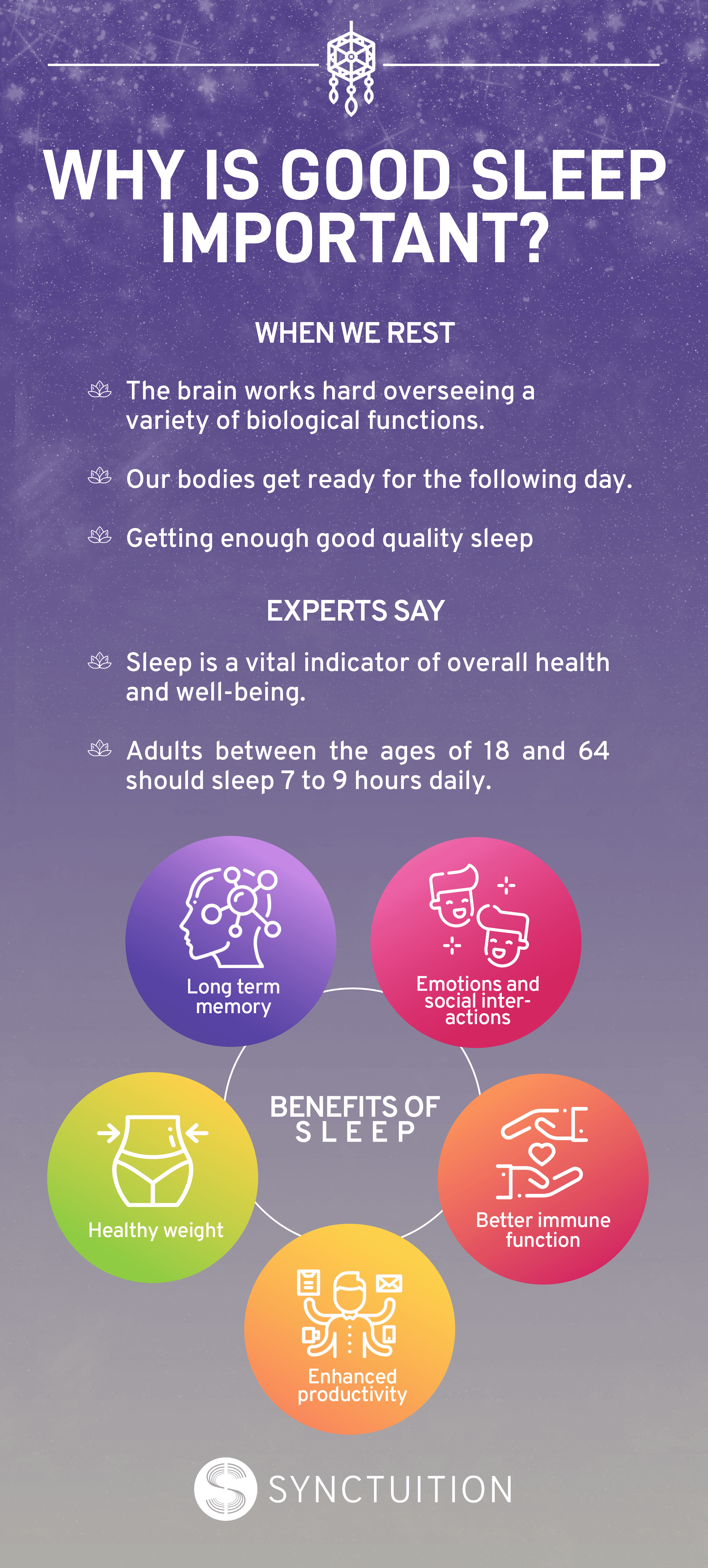 Benefits of sleep Infographic. Benefits of sleep vary from enhanced productivity to healthy weight.